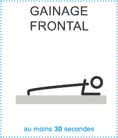 Gainage frontal